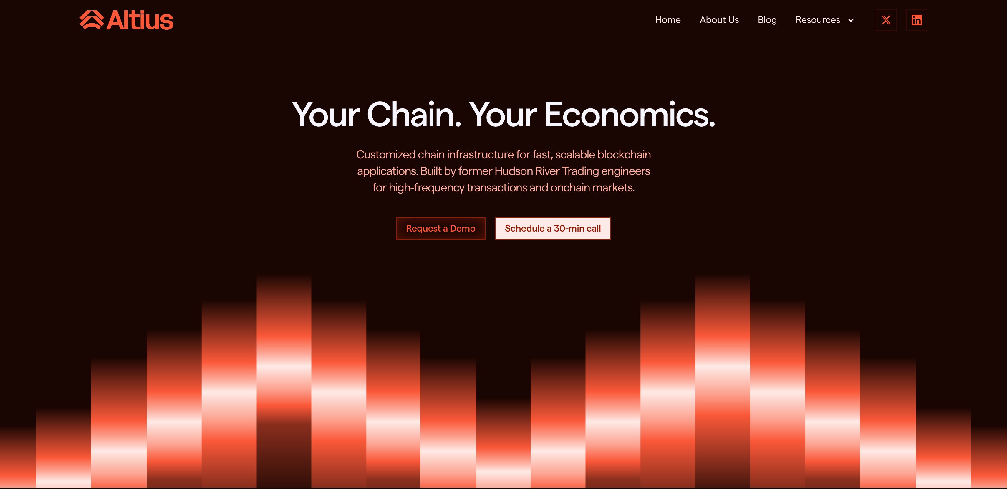 Altius Labs
