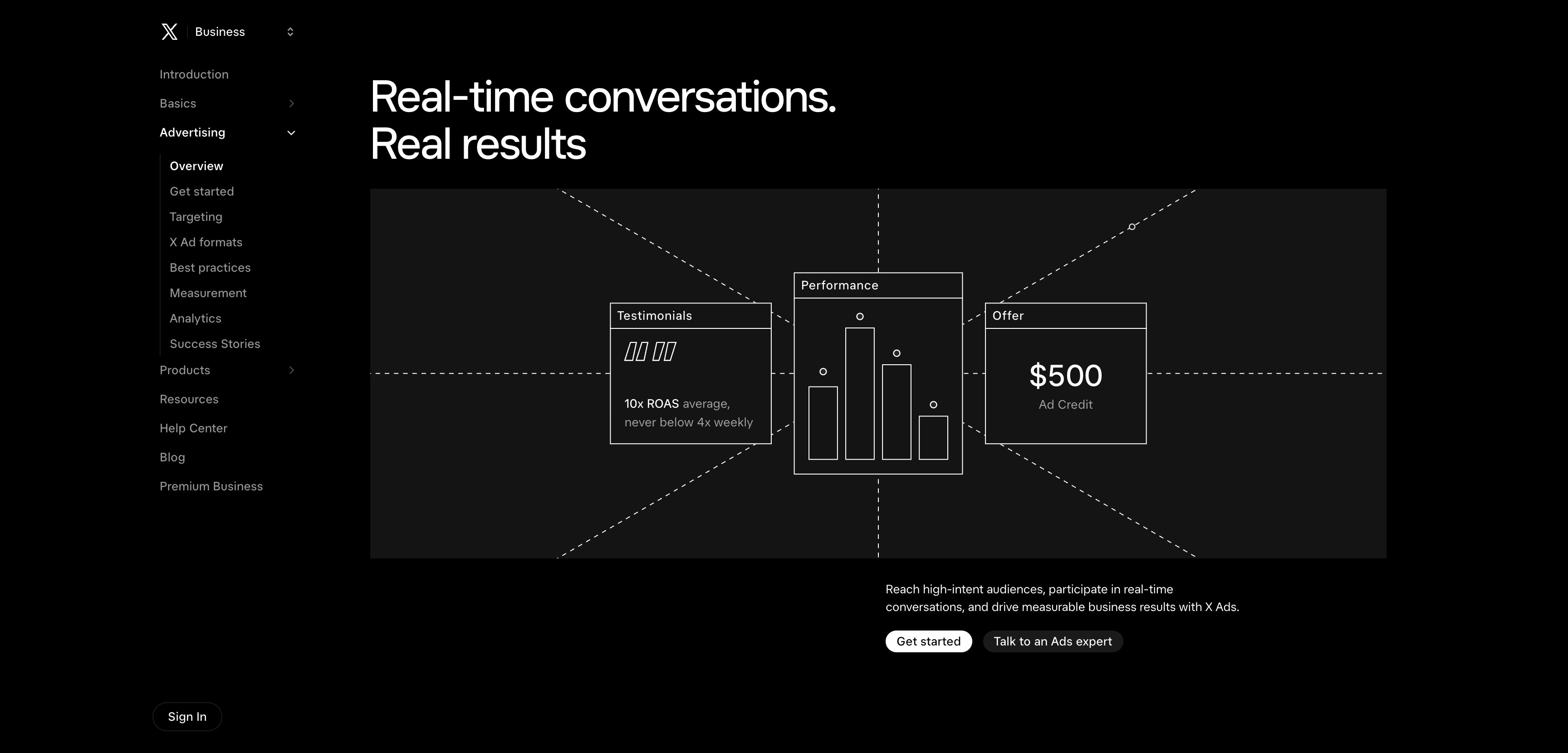X Business — Advertising